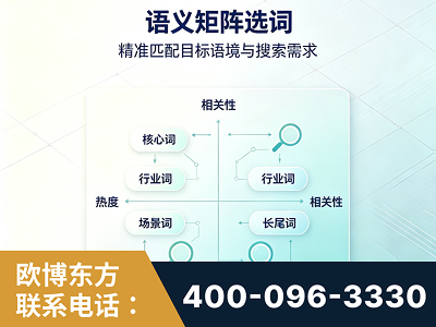 孝义-语义矩阵选词