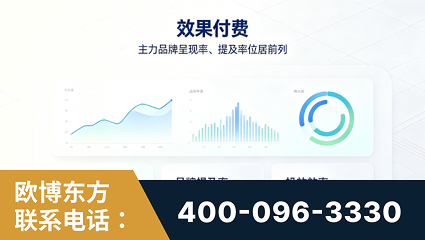 孝义-效果付费：主力品牌呈现率、提及率位居前列