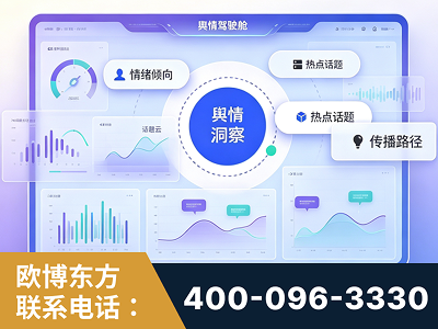 孝义-品牌舆情分析