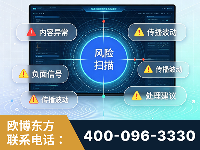 孝义-场景问题监测