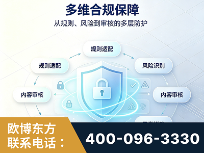 孝义-多维合规保障