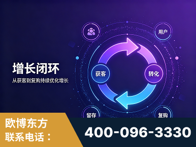 孝义-服务有保障，一企一案深度诊断
