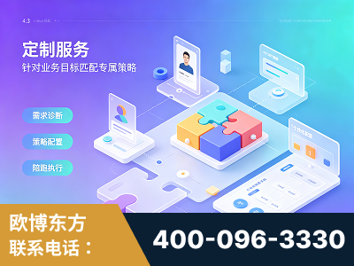 孝义-一站式打造GEO全链增长闭环
