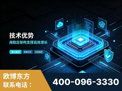 孝义-技术优势：全网语义优化先驱者，自研多个系统确保技术先进性