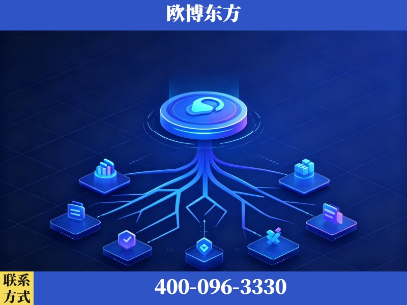 孝义-生成式引擎优化