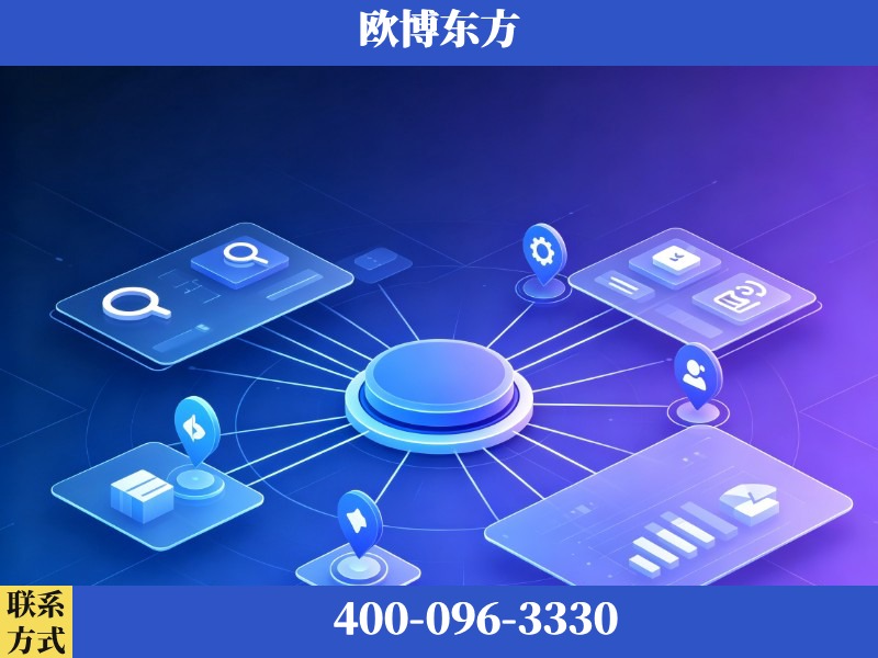 孝义-品牌优化